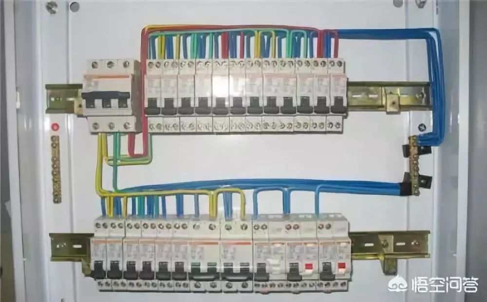 家庭配電箱總門和分門的功能是什么？