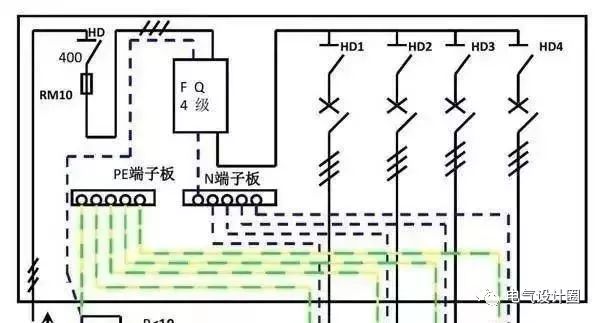 配電箱，配電柜的內部結構是什么？較詳細的解釋，學會收集必不可少的！