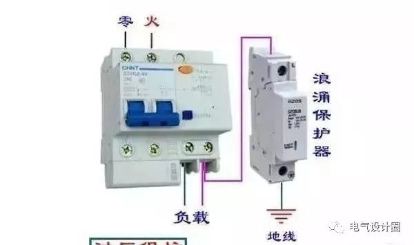 配電箱，配電柜的內部結構是什么？較詳細的解釋，學會收集必不可少的！