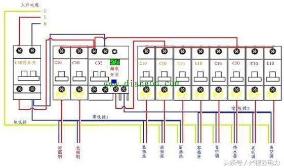 配電箱主開關是否打開？