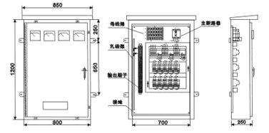 建筑電氣設(shè)計(jì)中如何確定配電箱體的尺寸？需要使用地圖集