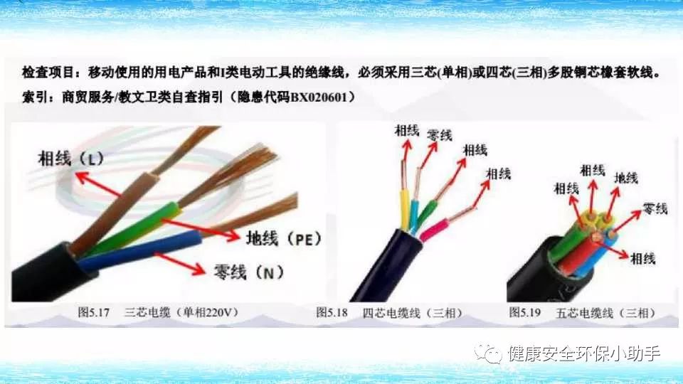 恐怖。工人檢修配電柜，1爆炸火花飛濺，瞬間悲劇......