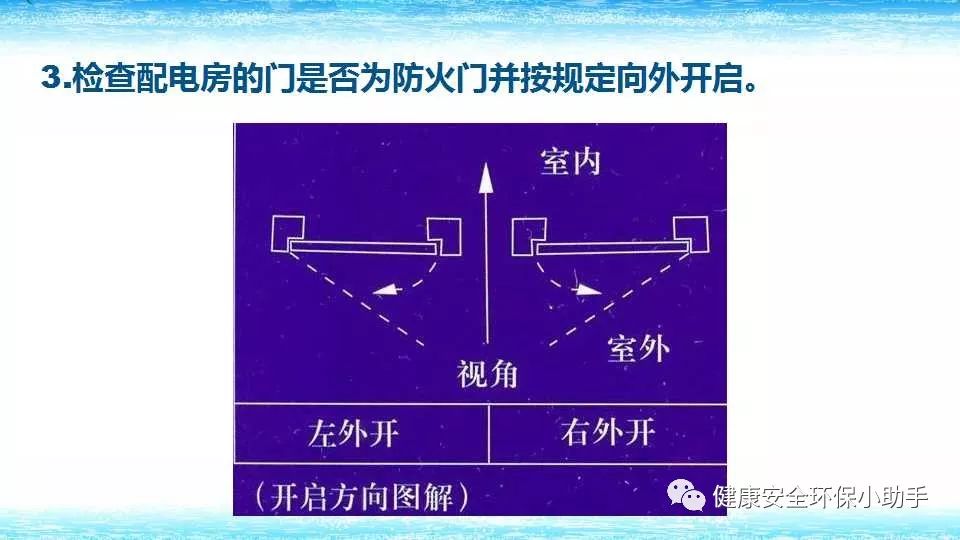 恐怖。工人檢修配電柜，1爆炸火花飛濺，瞬間悲劇......